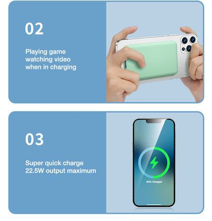 Power Bank Magnétique Sans Fil 10000mAh