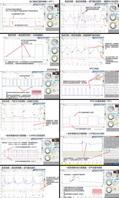 Automotive Diagnostic Device
