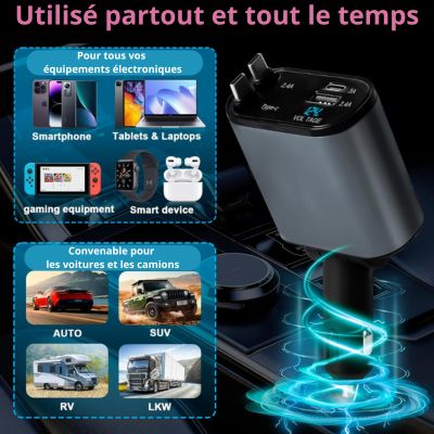 chargeur compact 100W USB avec protection contre surcharges