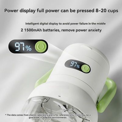 Mixeur à jus inox 1L pratique pour voyages