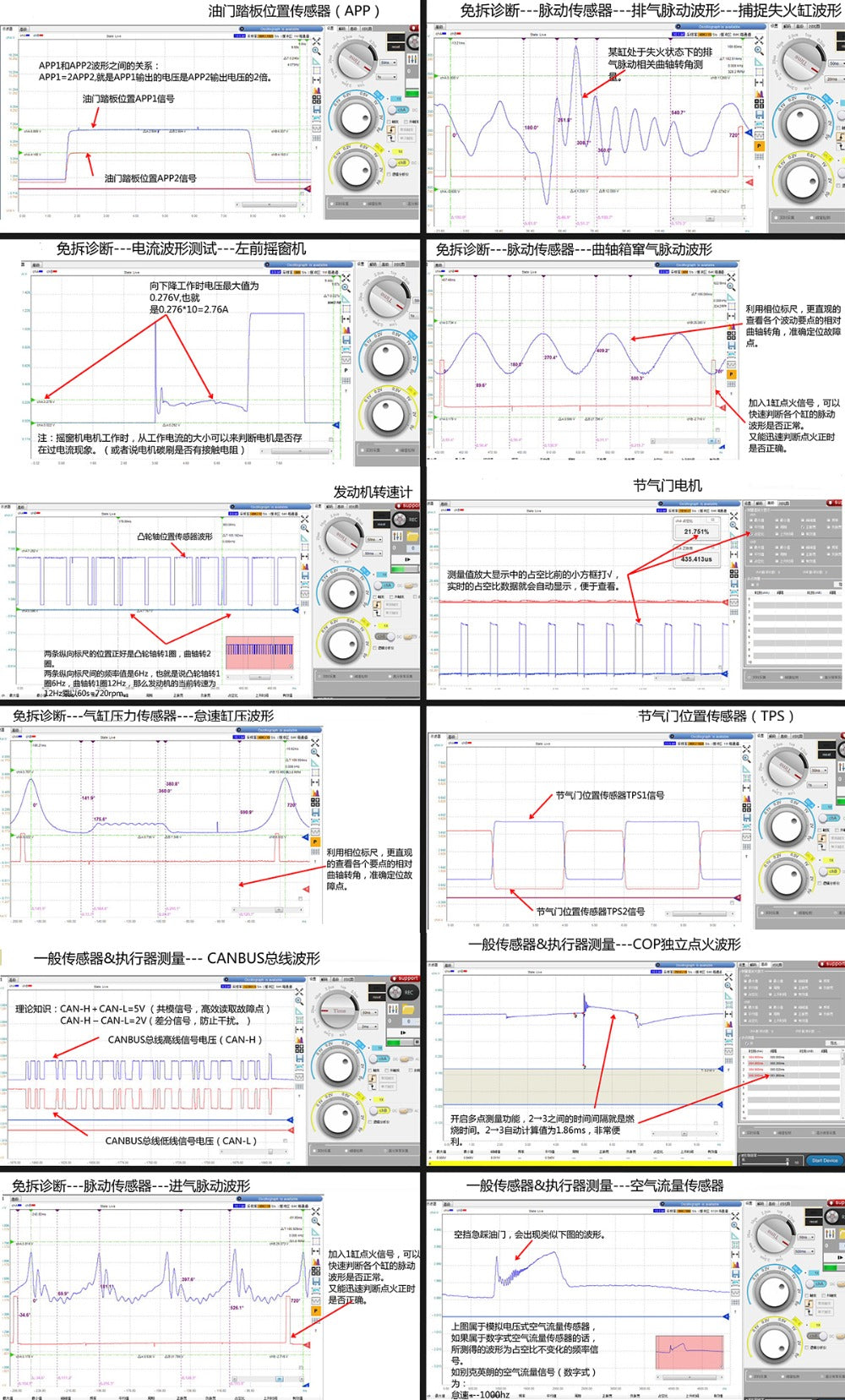 Oscilloscope portable compact pour diagnostic