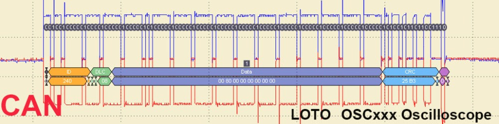 Loto OSC980 oscilloscope USB design moderne