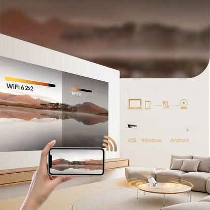 mini projecteur MagCubic HY300 Pro Wi‑Fi 6 Bluetooth 5.0 